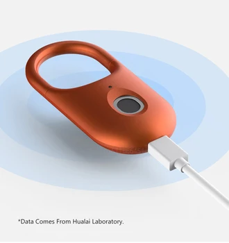 Hualai smart Lock Bluetooth Odtlačkov prstov Visiaci zámok Dverí Zamky a Anti-stratené zariadenie Nízky stav batérie displej pracovať s mijia mi domov app