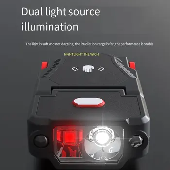 Svetlomet Klobúk Klip Mini Senzor Ľahký USB Nabíjateľné Nastaviteľné Inteligentné Indukčný Reflektor Hlavu Baterka Camping