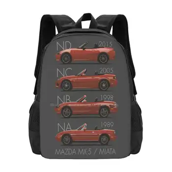 Mazda Mx-5 Vývoj Veľkú Kapacitu Školský Batoh Notebook Tašky Mazda Mx 5 Mx5 Miata Eunos Japonské Na Nc 1. 2. 3. a 4. Prvý